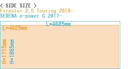 #Forester 2.5 Touring 2018- + SERENA e-power G 2017-